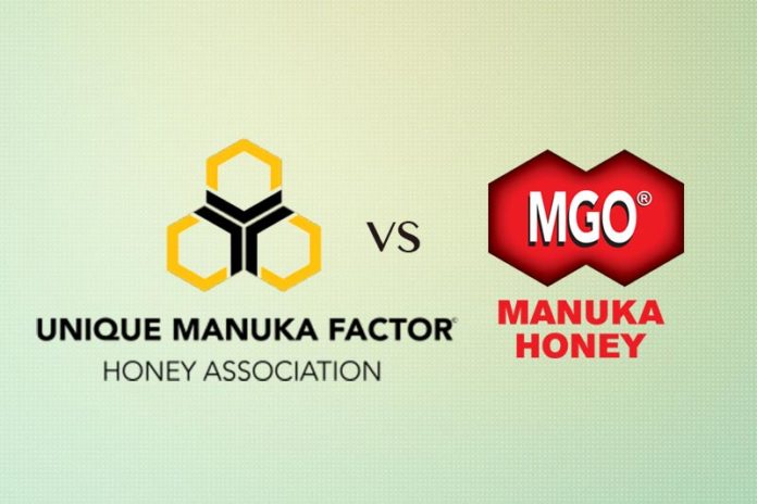 Compare and convert UMF to MGO and vice versa. By converting UMF to MGO or vice versa, you can easily compare different types of manuka honey.