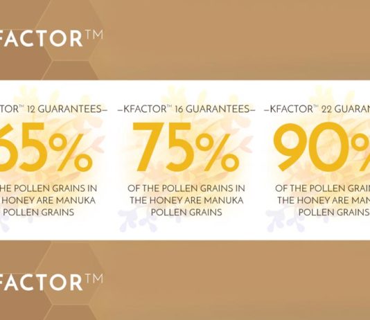 Wedderspoon KFactor